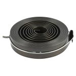 ελατήρια εξισορρόπησης ισχύος