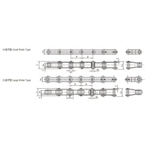 αλυσίδα μεταφοράς διπλού βήματος