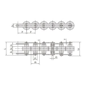 διπλό συν αλυσίδα