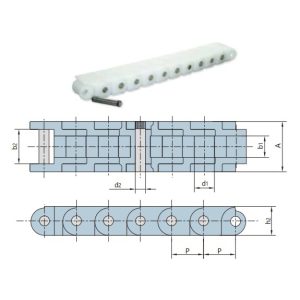 πλαστική αλυσίδα με μικρά βήματα