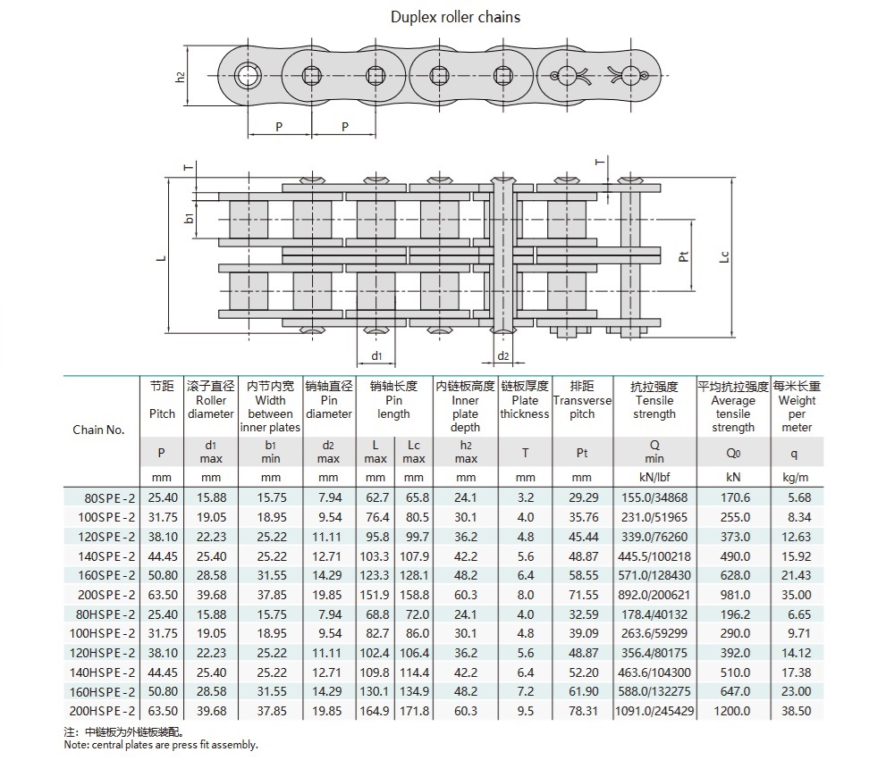 τεχνικός πίνακας αλυσίδας κυλίνδρων μικρού βήματος υψηλής αντοχής