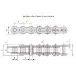 αλυσίδες με ροδάκια βαρέως τύπου