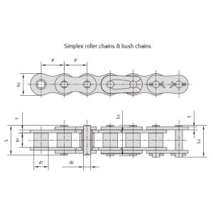 αλυσίδες με ροδάκια βαρέως τύπου