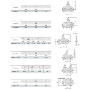 από ανοξείδωτο ατσάλι αλυσίδα με αιχμηρή κορυφή